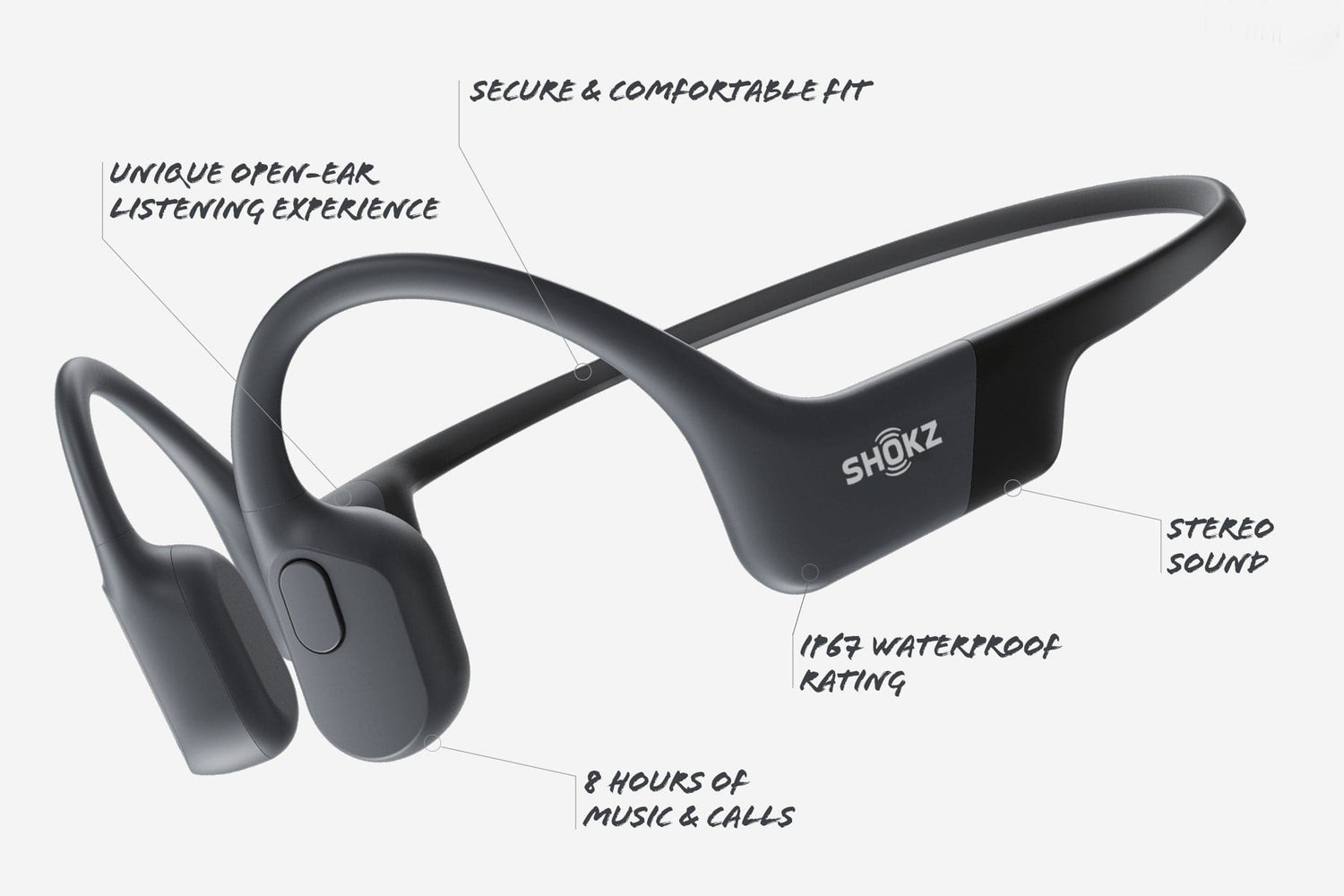 SHOKZ Running Headphones